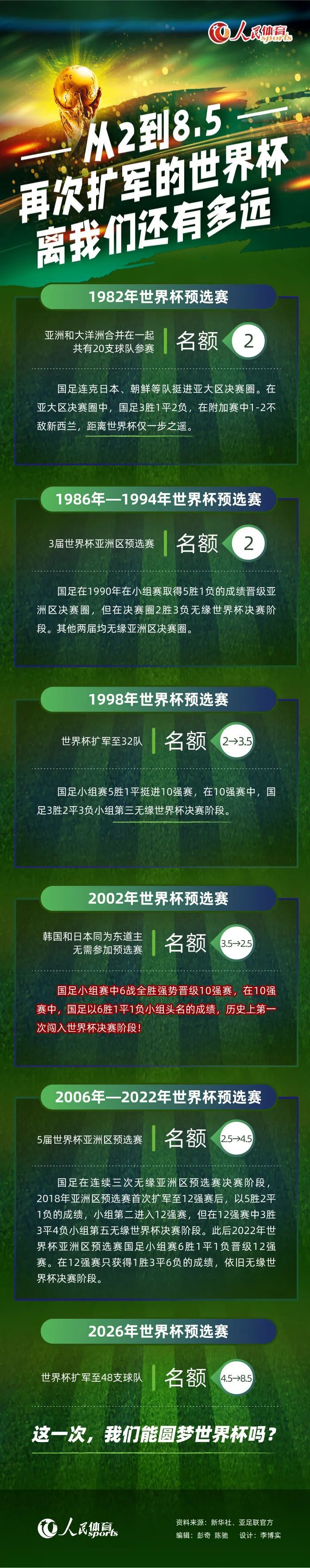 更令人惊喜的是，彭昱畅饰演的张子扬前后造型形成鲜明对比，由一头自然卷发配黑框眼镜的;校园乖乖仔，转眼成为热爱摇滚的;叛逆少年，不仅染银发戴墨镜，还用红色吉他怒砸轿车，特别是一脸纯真微笑转变成全世界都不理解自己的表情，前后如此巨大的人物转折，令网友又心疼又好奇其剧情走向